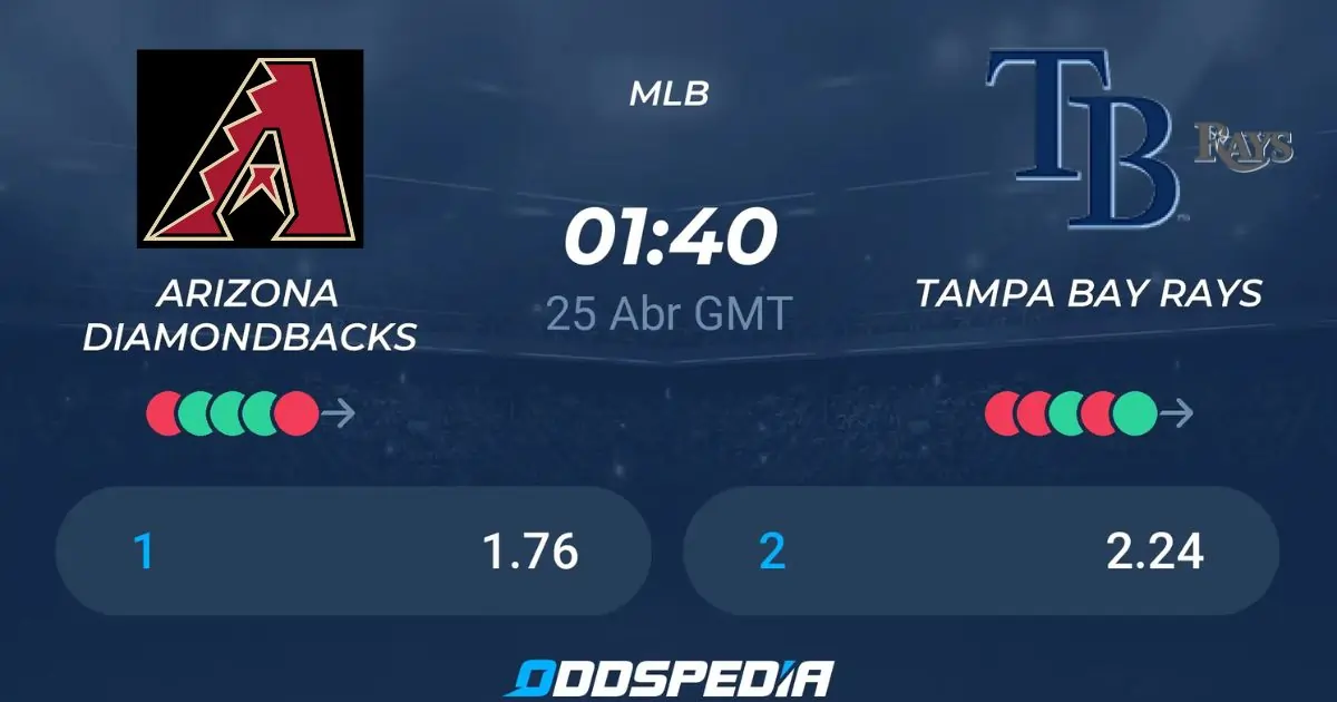 Tampa Bay Rays vs Diamondbacks Match Player Stats