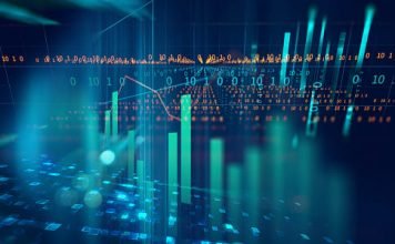 What do product futures entail? product futures