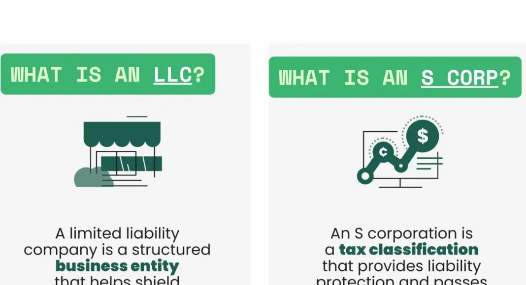 S Corp vs LLC: Which Is Better for Your Business in 2026?