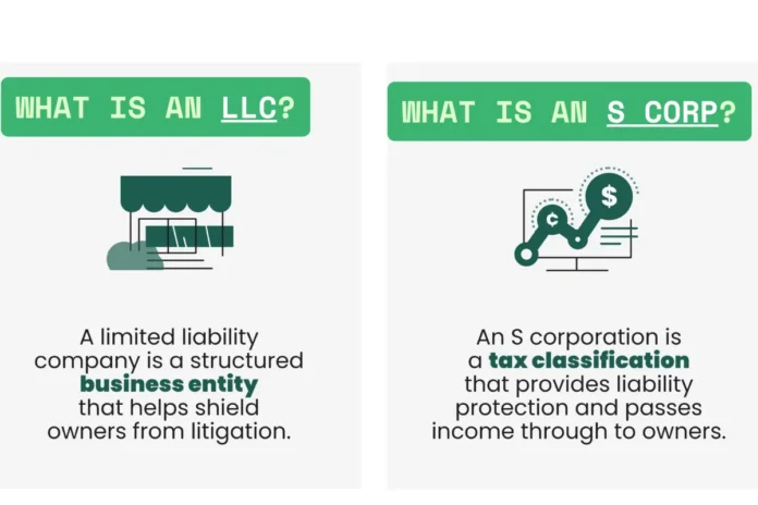 Confused about S Corp vs LLC? Learn the pros, cons, and tax advantages of each business structure to determine what’s best for your entrepreneurial goals.