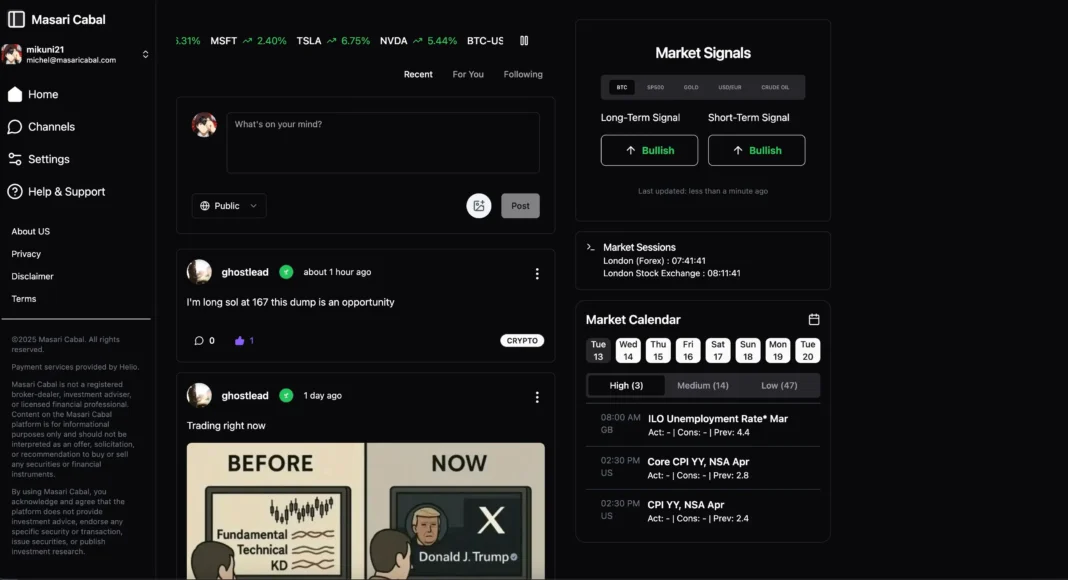 Masari Cabal : The Financial Social Network Designed for Traders and Investors
