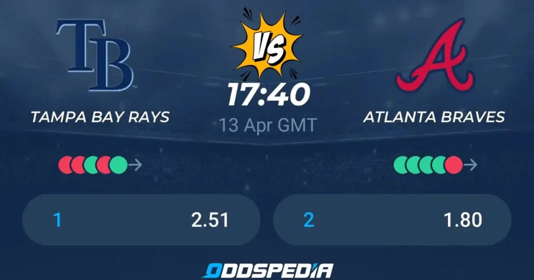Atlanta Braves vs Tampa Bay Rays Match Player Stats: Series Highlights 2025