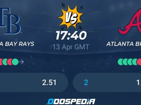 Atlanta Braves vs Tampa Bay Rays Match Player Stats: Series Highlights 2025