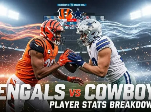 Bengals vs Dallas Cowboys Match Player Stats & Full Game Analysis (Dec 9, 2024)