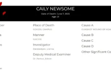 Remembering Caily Newsome: A Life Still Remembered in Los Angeles 2025