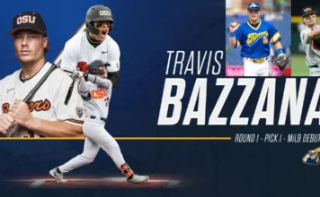 Travis Bazzana: Stats, Age, Draft & Prospect Ranking 2025 Travis Bazzana: Stats, Age, Draft & Prospect Ranking 2025
