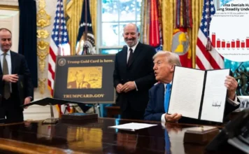 Trump H1B Visa Executive Order Explained: $100K Fee, Rules & Exemptions Trump H1B Visa Executive Order Explained: $100K Fee, Rules & Exemptions