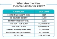 What Changes Are Coming to Social Security in 2025-2026? What Changes Are Coming To Social Security In 2025