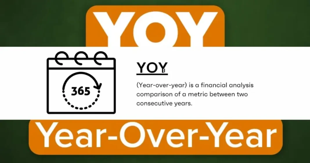YOY (Year Over Year): Meaning, Formula, Examples & How to Measure Growth Effectively
