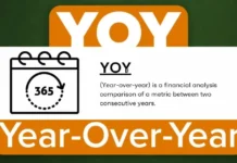 How to Calculate YOY (Year Over Year) Growth for 3 Years (Step-by-Step Guide) 2025 YOY (Year Over Year): Meaning, Formula, Examples & How to Measure Growth Effectively