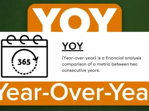 YOY (Year Over Year): Meaning, Formula, Examples & How to Measure Growth Effectively