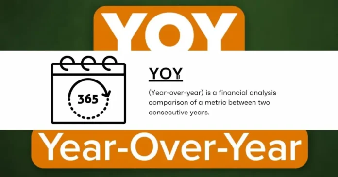 YOY (Year Over Year): Meaning, Formula, Examples & How to Measure Growth Effectively