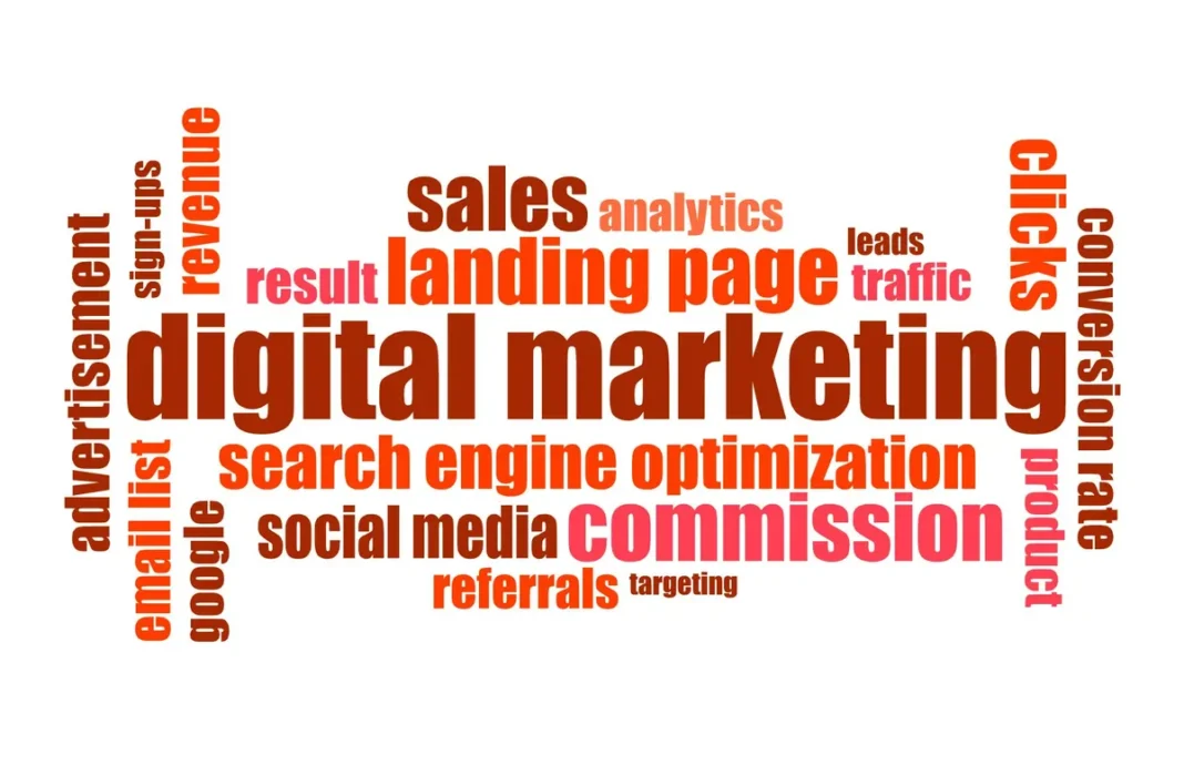 Business-Growth Strategic Branding and Digital Marketing for Business Growth