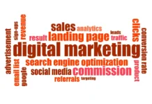Strategic Branding and Digital Marketing for Business Growth