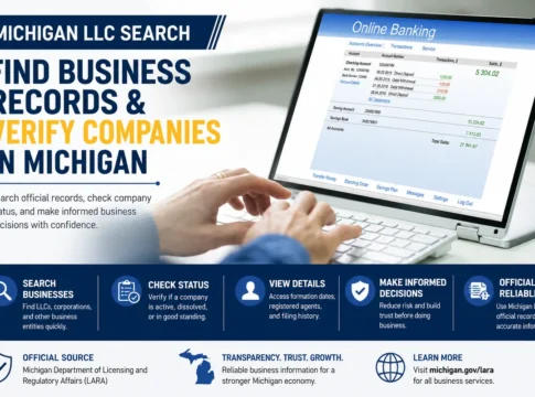WebSolutions LLC Digital Business Solutions