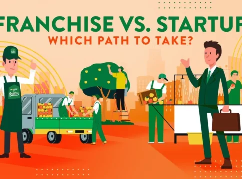 Franchise Vs. Startup: Key Differences In Costs, Control, Risk and Growth