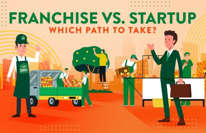 franchise Franchise Vs. Startup: Key Differences In Costs, Control, Risk and Growth