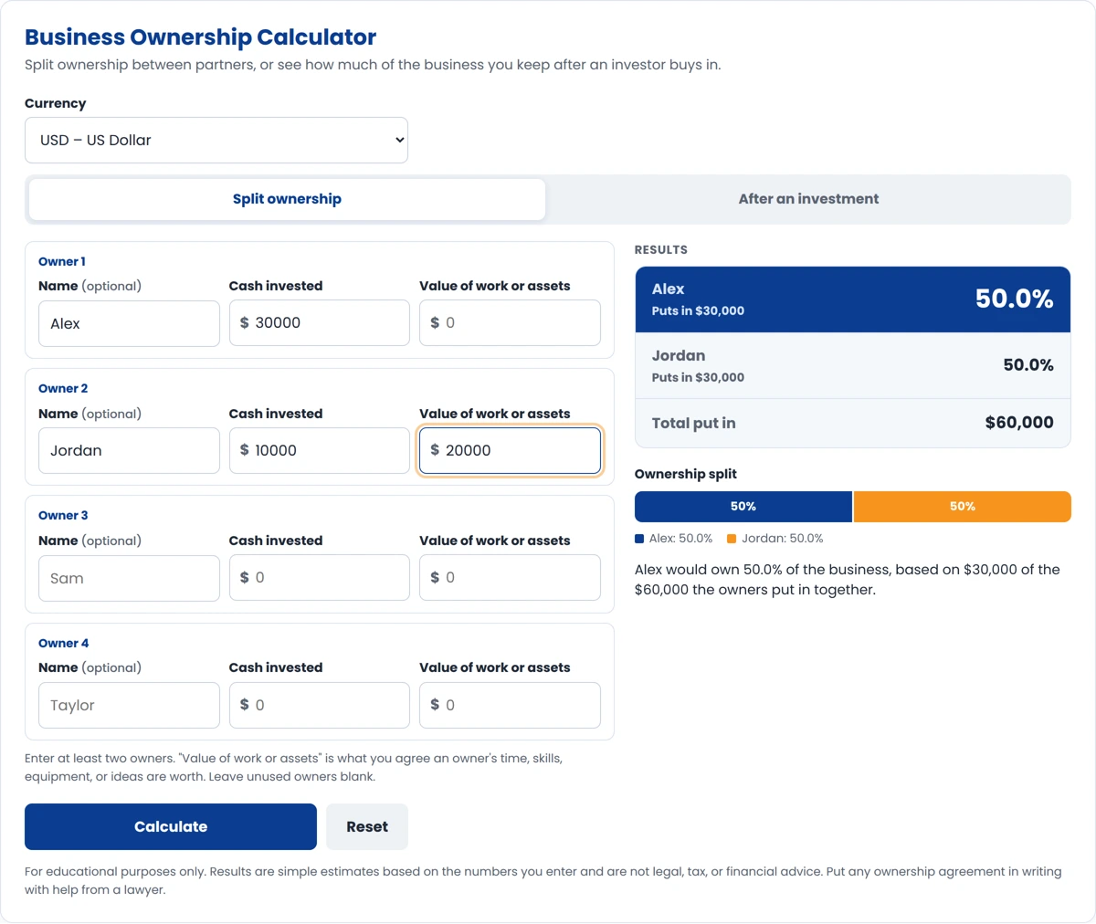 Business ownership calculator example showing a 50/50 split between two partners who each contribute $30,000 in cash and work