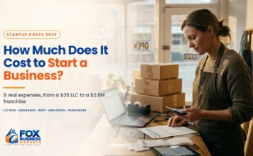 Cost to Start a Business in 2026: 9 Smart Budgeting Tips Cost to start a business in 2026: a new shop owner checking her startup budget with a calculator