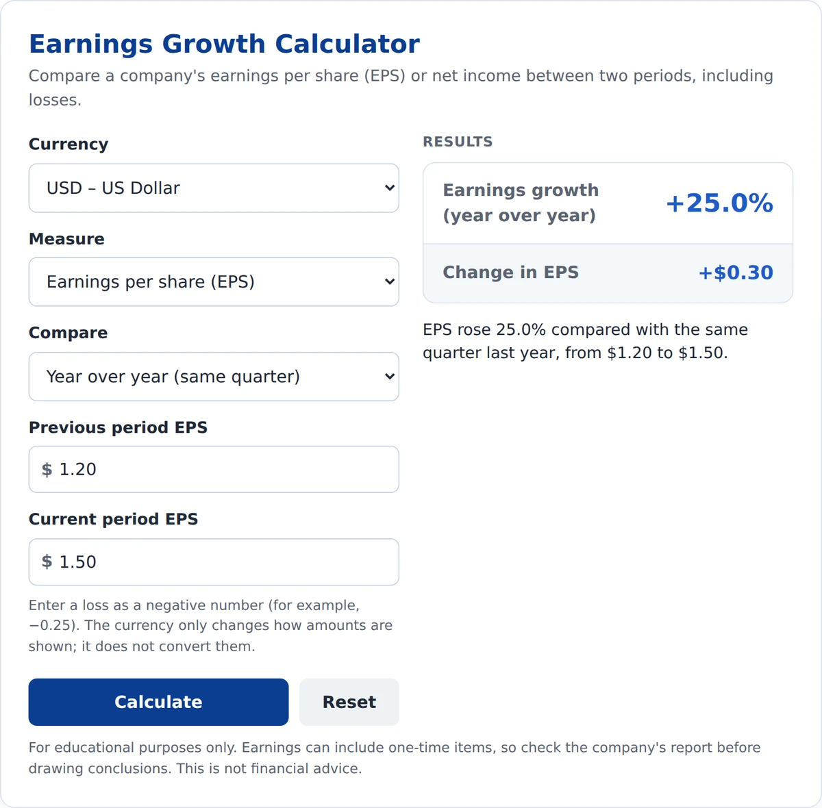 Earnings growth calculator example showing EPS rising from $1.20 to $1.50, a 25% year-over-year increase