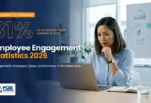 Employee Engagement and Management Statistics 2026 Employee engagement statistics 2026 featured image showing a manager reviewing team survey results on her laptop