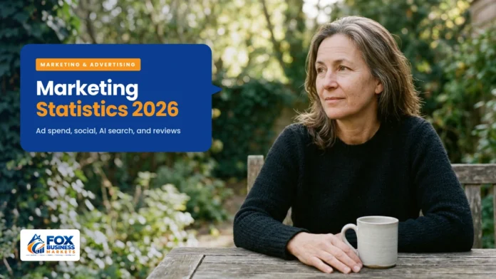 Marketing Statistics 2026 Small business owner reflecting outdoors, featured image for marketing statistics 2026