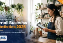 Small Business Statistics 2026: Key Data on Owners, Jobs, and Survival Small business statistics 2026 featured image showing a coffee shop owner reviewing sales data on a tablet