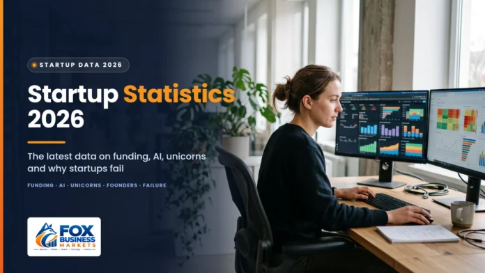 Startup statistics 2026 featured image showing an analyst reviewing funding and growth data dashboards on two monitors