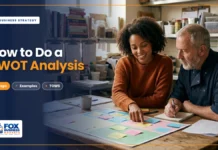 SWOT Analysis: What It Is, How to Do It, and Examples SWOT analysis featured image showing two restaurant co-owners mapping strengths, weaknesses, opportunities, and threats with sticky notes