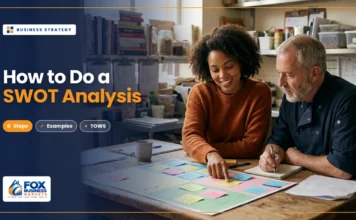 SWOT Analysis: What It Is, How to Do It, and Examples SWOT analysis featured image showing two restaurant co-owners mapping strengths, weaknesses, opportunities, and threats with sticky notes