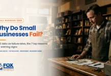 Why Do Small Businesses Fail? 7 Costly Reasons Why do small businesses fail: a shop owner reviewing bills and a calculator at closing time
