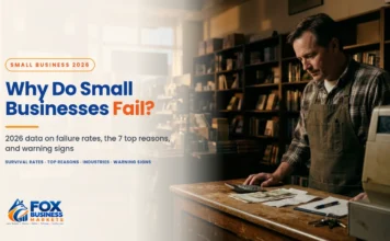Why Do Small Businesses Fail? 7 Costly Reasons Why do small businesses fail: a shop owner reviewing bills and a calculator at closing time